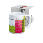 Periodic Table of Swearing Mug
