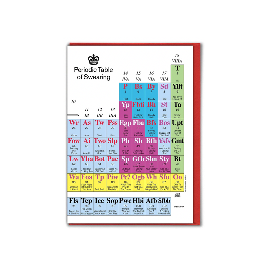 'Swearing Periodic Table' Birthday Card