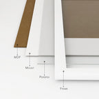 White A2 Picture Frame with Mount For A3
