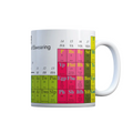 Periodic Table of Swearing Mug By Modern Toss