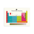 Periodic Table A2 Poster By Modern Toss